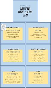  MBTI s N 아무도 모르는 이 내용을 꿀잼을 알려드림 **