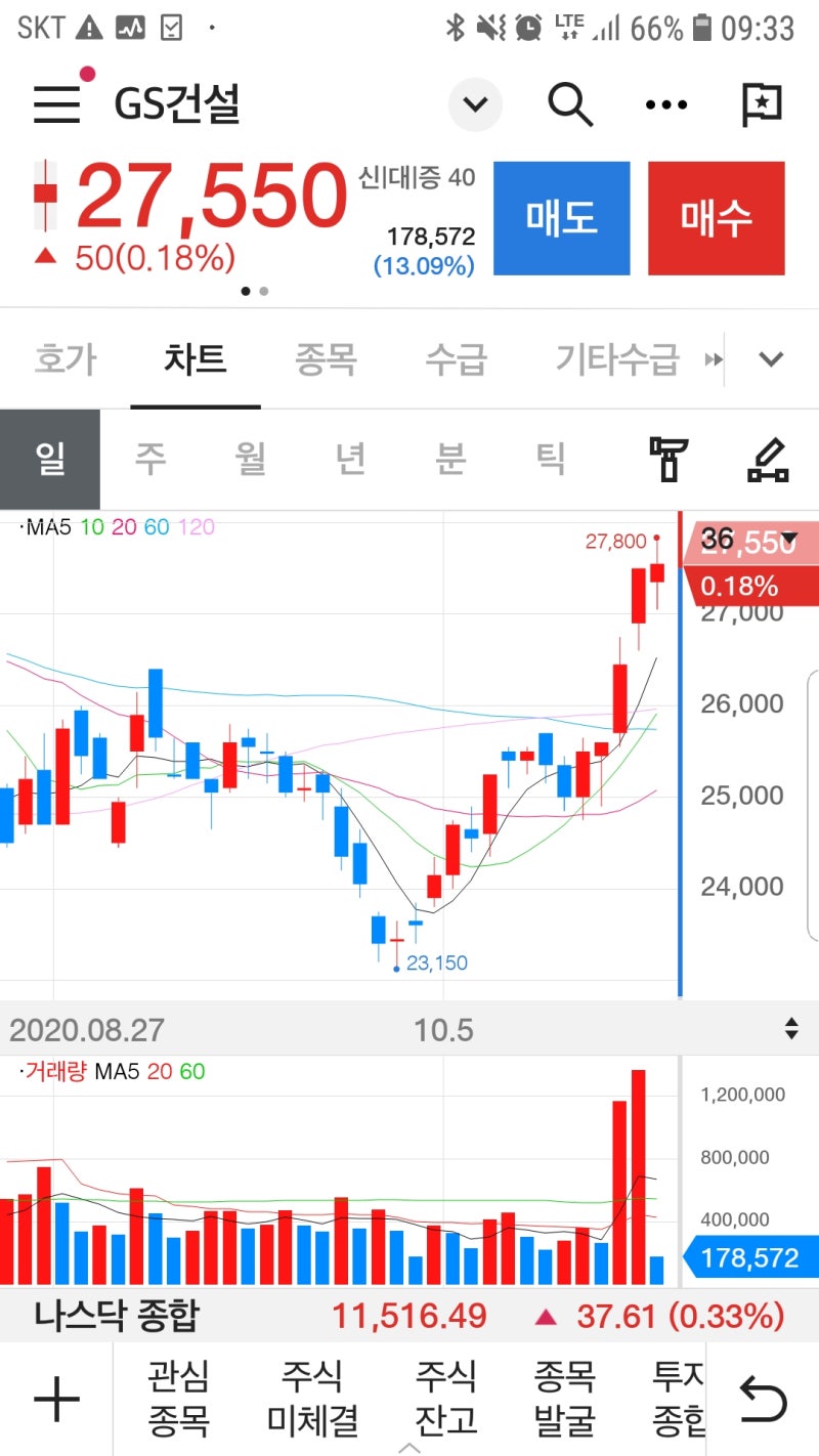 정보 : 네이버 블로그