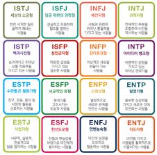 ESFP 유형 MBTI 언론에서 다루는 가장 핫한 소식을 그것을 말씀드림 