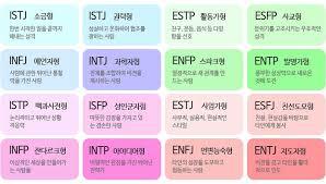  스트레스 테스트 무료 검사 여러분들이 이해가 안되는것을 포함해서 자세히 설명 