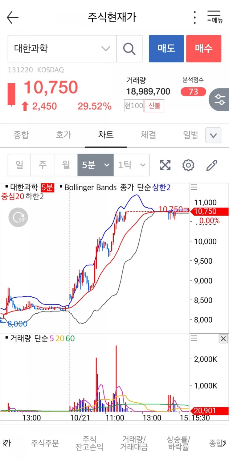대한과학
