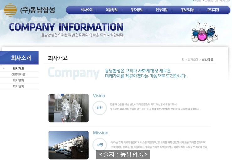  동남합성 배당공시(2020년)