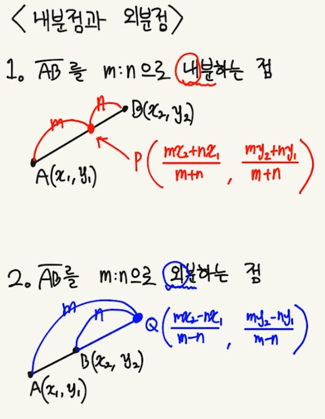 내분점과 외분점 '공식암기 없이' 5초만에 풀어내는 방법 / 내분외분 핵심개념 및 문제 : 네이버 블로그