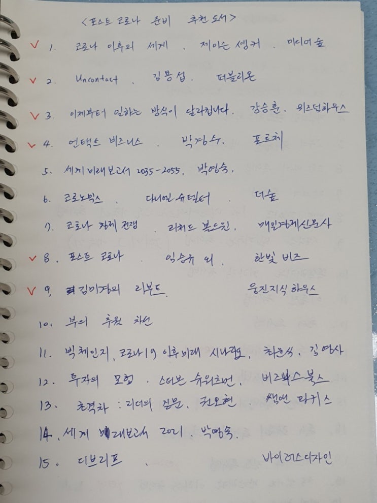  포스트 코로나에 대한 궁금증
