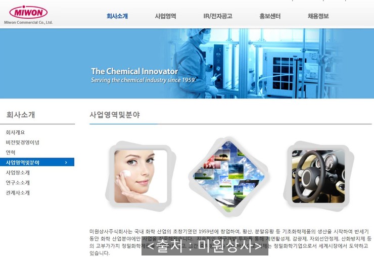  미원상사 배당공시 (2020년 9월)