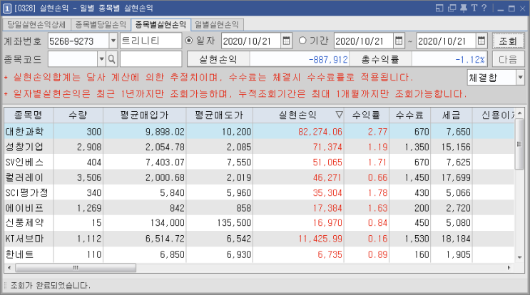10/21 주식매매일지 - 10월 중 1패, 광란의 뇌동매매의 끝(대한과학/성창기업지주/컬러레이/신풍제약/한네트/에스맥/이오플로우/한국전력/모나미) 10/21 주식매매일지 - 10월 중 1패, 광란의 뇌동매매의 끝(대한과학/성창기업지주/컬러레이/신풍제약/한네트/에스맥/이오플로우/한국전력/모나미)