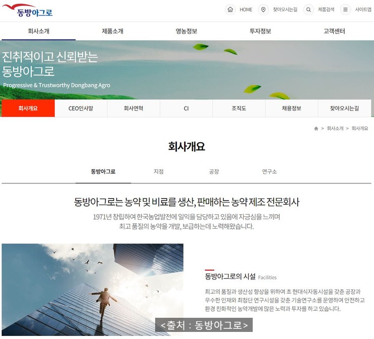  동방아그로 배당공시(2020년)