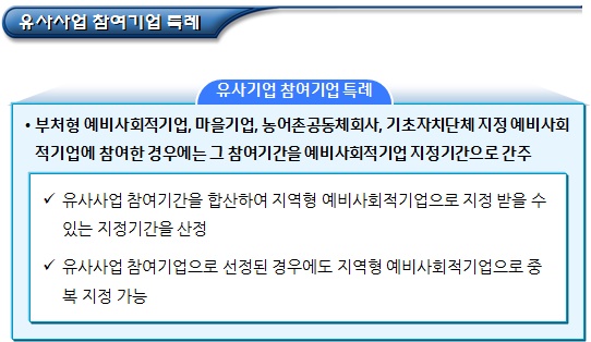 지역형 예비사회적기업 지정방법 및 지정기간