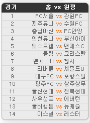 2020.10.24 43회차 프로토(Proto) 축구 승무패 참고자료 2020.10.24 43회차 프로토(Proto) 축구 승무패 참고자료