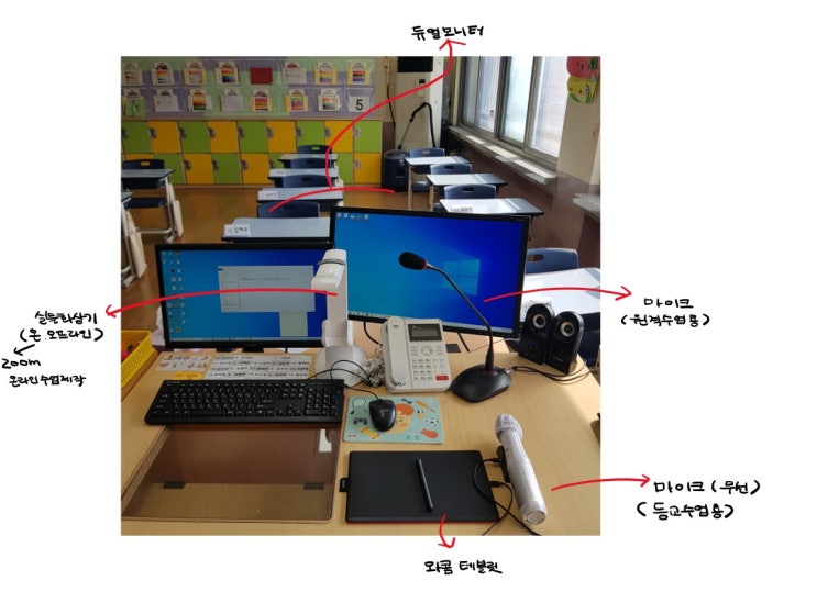  온라인/오프라인 수업에 도움이 되는 기자재 5가지 (듀얼 모니터, 마이크, 실물화상기, 와콤 태블릿, 유에스비 허브)