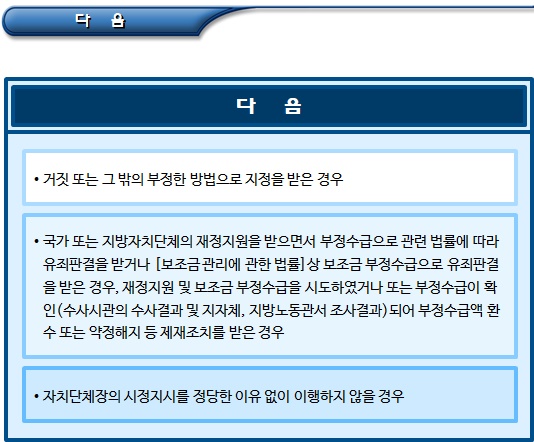 예비사회적기업 지정종료(취소, 반납, 만료 및 인증전환) 예비사회적기업 지정종료(취소, 반납, 만료 및 인증전환)