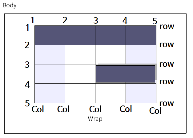 IE에서 웹표준 CSS 그리드(Grid)를 사용할 수 있다? (2/2) (웹디자인 강좌 연재)(특집2) - 하이미디어 성남 웹디자인 학원