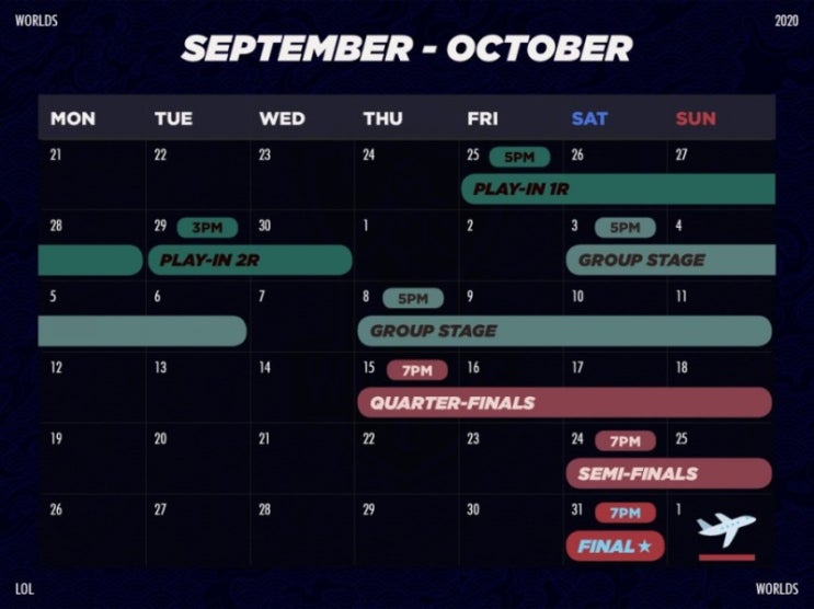 2020롤드컵 돌아보기, 4강직전, Gap is closing 2020롤드컵 돌아보기, 4강직전, Gap is closing