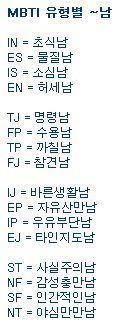  MBTI 조울증 검사 방법 하나의 방법으로써 설명 해봅니다 