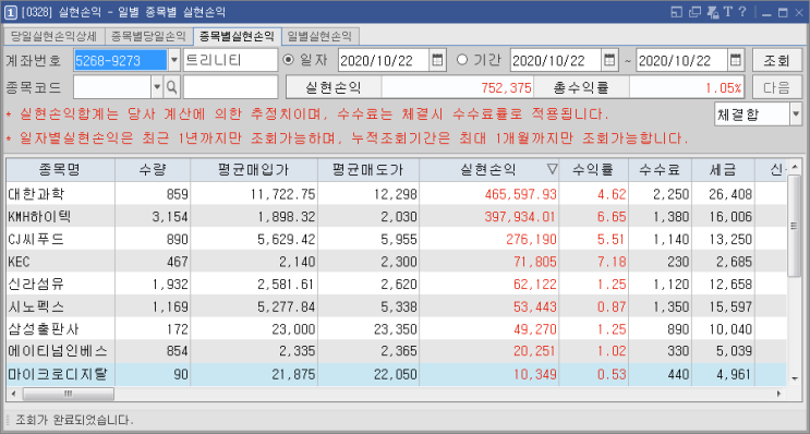 10/22  주식매매일지 - 종가배팅도 꽤 짭짤함 .