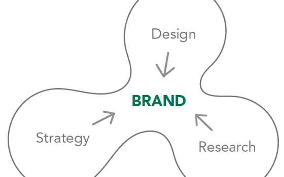  저관여 브랜드 기능적 정서적 Brand STORY Design  브랜드 스토리  디자인 호소야 마사토 비엠케이 지효성 원풍경 배울점