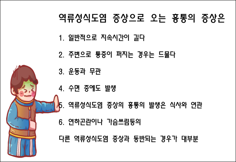 역류성식도염 가슴통증 왜 발생할까요 8