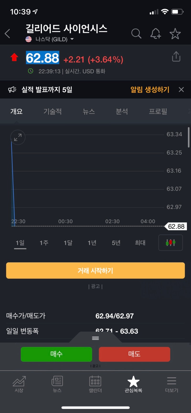 미국 주식(나스닥) 시간외거래(장전거래) 실시간거래 확인용 어플 인베스팅닷컴(investing.com) : 네이버 블로그