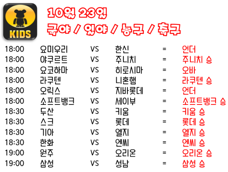  [키즈] 10월 23일 스포츠분석 종합 픽 (KBO.NPB.KBL.K리그)