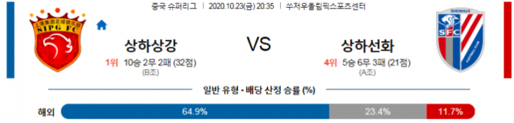  [키즈] 상하이상강 상하이선화 10월23일 중국리그 경기분석
