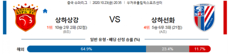 [키즈] 상하이상강 상하이선화 10월23일 중국리그 경기분석