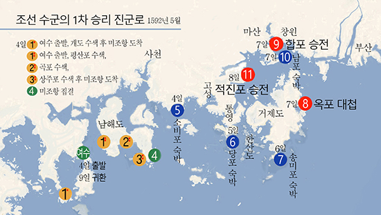 임진왜란 옥포해전 부상자 3명의 비밀 임진왜란 옥포해전 부상자 3명의 비밀
