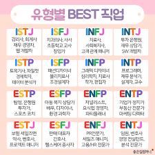 MBTI 자가진단 방법 사람들이 이해 못하는것들을 모아서 여러가지 설명을 해보려고 합니다 