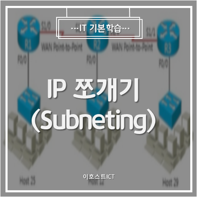 [IT 기본학습] IP 쪼개기, Subneting