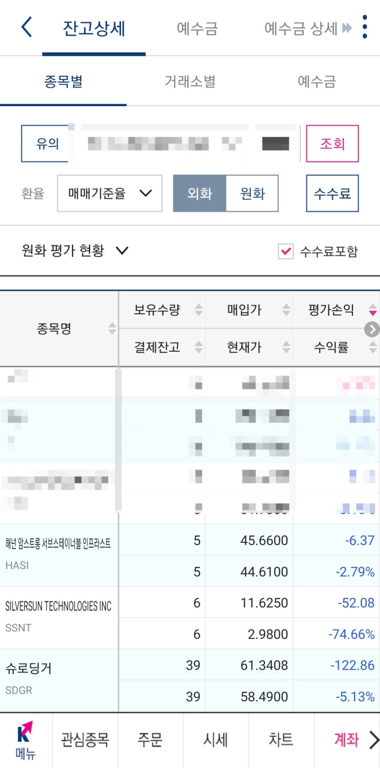  2020.10.23 재테크 일기 미국 주식 쇼퍼 홀릭-3