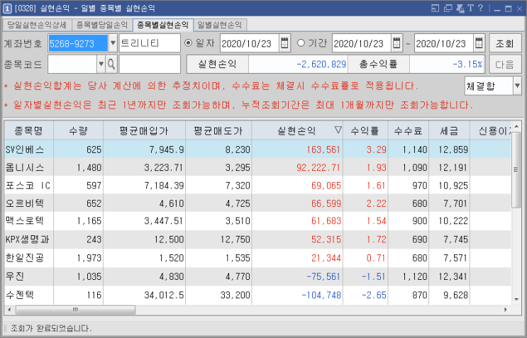10/23 주식매매일지 - 러시안 룰렛 한방, -260만 손절 10/23 주식매매일지 - 러시안 룰렛 한방, -260만 손절