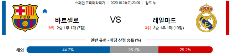  [키즈] 바르셀로나 레알마드리드 10월24일 프리메라리가 경기분석