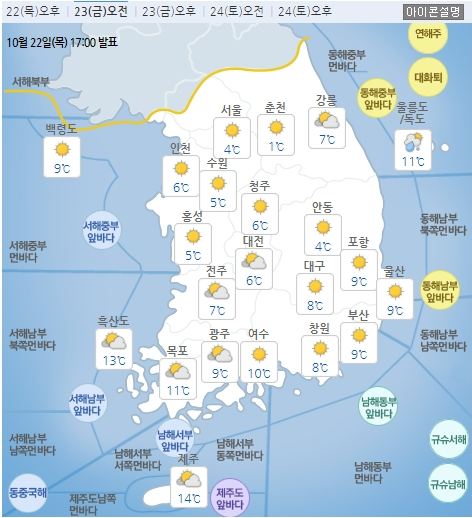 10/23_감성오잇의 오늘의 소식 (오늘의 날씨, 경제, 시사)