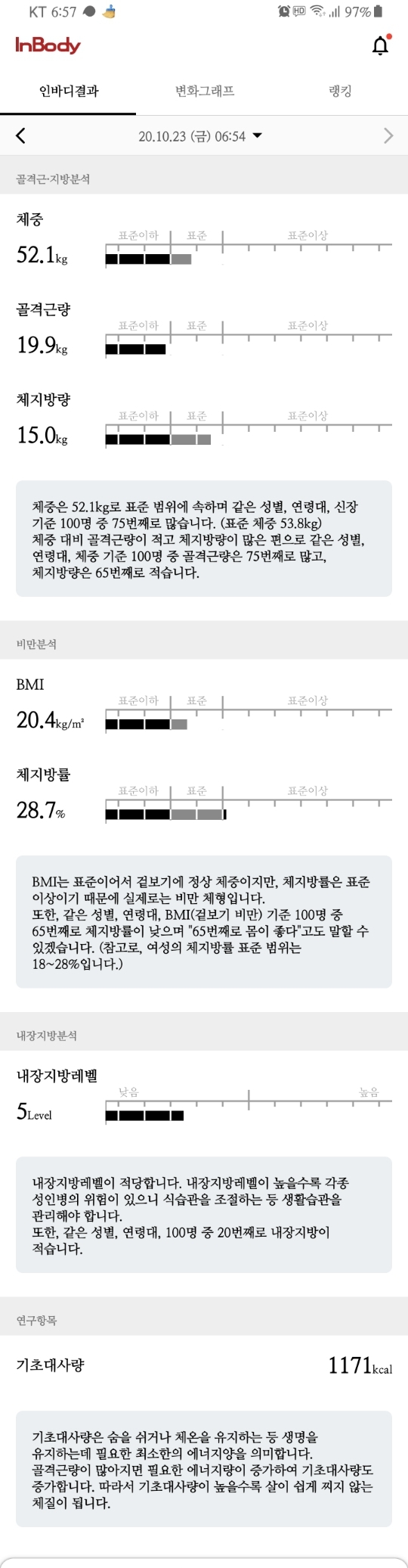  1000kcal 다이어트-11일차(+1kg 침착해 괜찮아)식단,운동