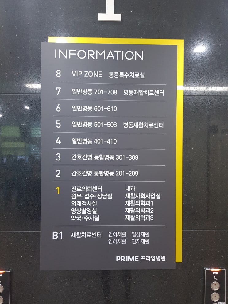  프라임병원 - 경남 진주 재활병원 - TCD뇌혈류검사 - 경동맥초음파 - 입원