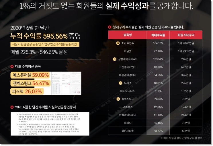  [주식리딩사이트] 주식정보 종목분석 리딩업체는 청개구리투자클럽