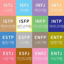  MBTI 연예인 우리들만 아는 사실로 알아가 보자구요 