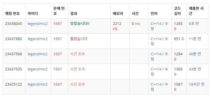 백준 1697번: 숨바꼭질 // C++ // DFS 백준 1697번: 숨바꼭질 // C++ // DFS