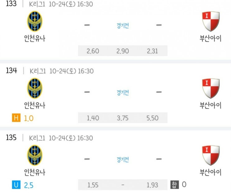 2020.10.24 K리그 프로축구 인천유나이티드 부산아이파크