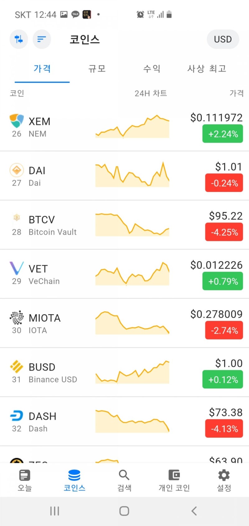 비트코인볼트^^ 코인파프리카에 시가총액 공개! : 네이버 블로그