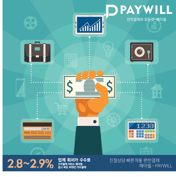  비사업자, SNS셀러 비대면 간편 카드결제 받기 - 페이윌(PAYWILL)