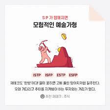  스트레스 자가진단 방법 간단하게 총모음 