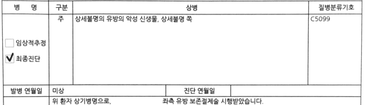 합리적인 암보험 가입을 위한 팩트 정리- 공포마케팅 냉정하게 따져봅시다.