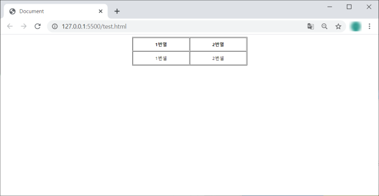 HTML (이미지,테이블,콜그룹,캡션/ 요소)