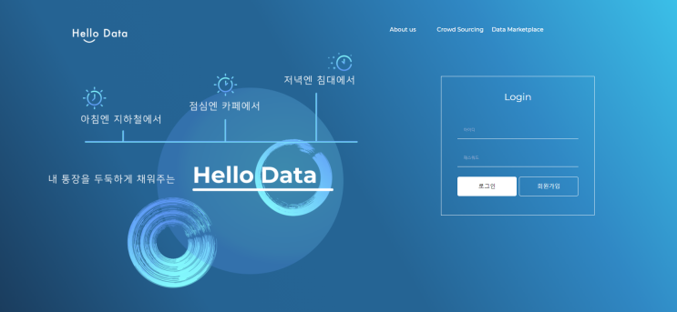  제이엘케이(JLK) 헬로데이터(HelloData) - 제품 특징과 장점