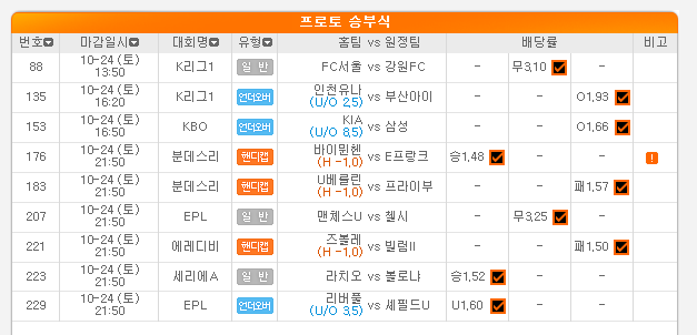 2020.10.25 오늘의 Proto 프로토 최다폴더(9폴) 적중샷 2020.10.25 오늘의 Proto 프로토 최다폴더(9폴) 적중샷