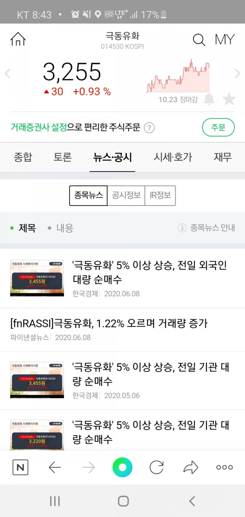 내일 주가가 궁금하다(feat : 극동유화) : 네이버 블로그