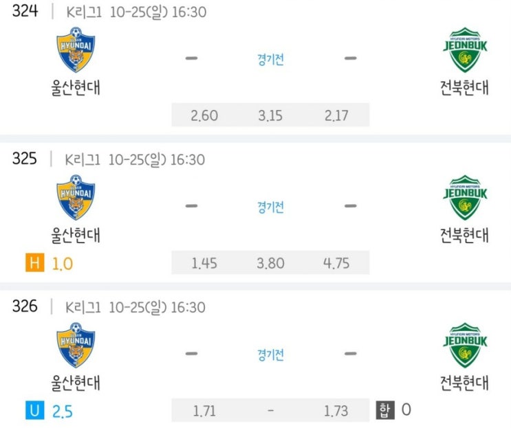 2020.10.25 K리그 프로축구 울산현대 전북현대