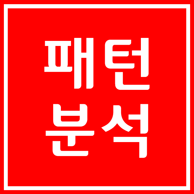 울산 전북, 오리온 전자랜드, 오늘의 승리팀은 누구일까?