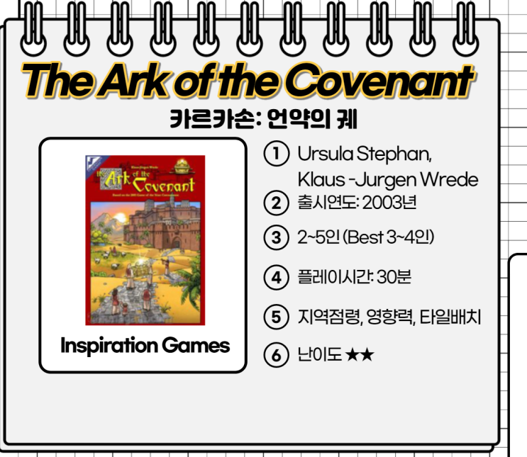  The Ark of the Covenant / 언약의 궤