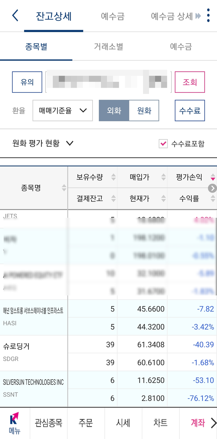  20201024 미국주식 재테크일기 미국주식 쇼퍼홀릭 /테슬라/애플/비자/JETS/AIEQ/HASI/슈뢰딩거/SSNT